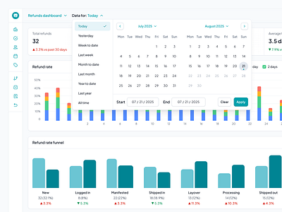 Date picker (calendar / HelloGov) - draft calendar calendar picker calendly crm daily planner dashboard date date picker date range date selector monthly view range report reporting date reports scheduling select date selector weekly view