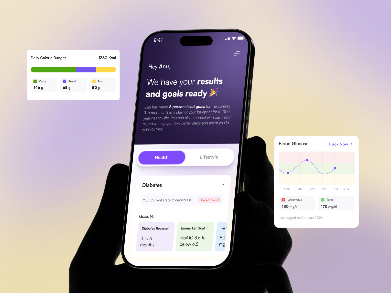 Example of Mobile App Design — I Os & Android