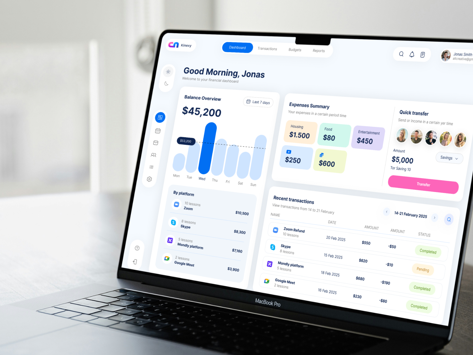 Example of Dashboard UI/UX Design