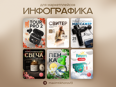 Инфографика для маркетплейсов (Портфолио) graphic design infographic