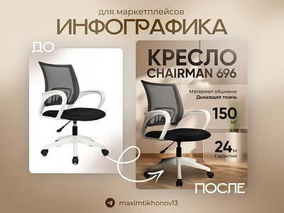 Инфографика для маркетплейсов (Портфолио) graphic design infographic