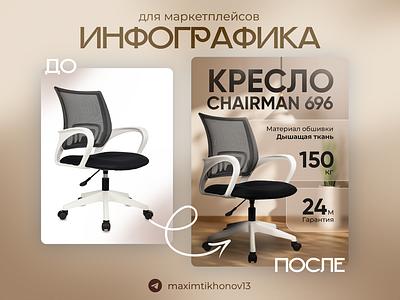 Инфографика для маркетплейсов (Портфолио) graphic design infographic