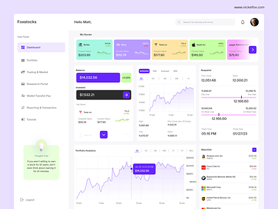 Fox Stocks Dashboard Analytics analytics cards chart concept crm dashboard data dashboard data visualization design graph interface management product report startup stocks summary traffic ui ux