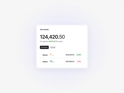Crypto modal UI card bitcoin blockchain card crypto crypto exchange cryptocurrency ethereum exchange financial investment investor modal trading ui