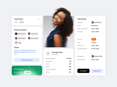 Task management app assignee brand branding cards creator dashboard design employee green management stats task taskmanagement ui users uxuidesign webapp webdesign