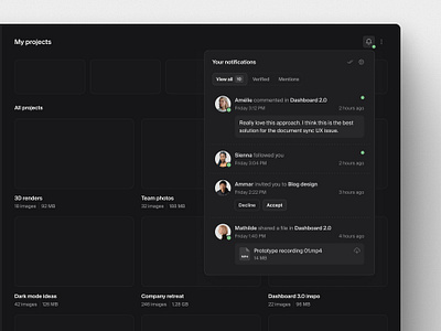 Your notifications — Untitled UI alerts modal notifications product design ui design user interface