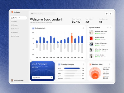 Comhubo Dashboard Design dashboard dashboard design finance fintech graphic design modern dashboard modern design saas saas dashboard tech dashboard tech website technology ui ux web design