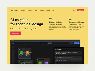 Eraser – AI-powered technical design aiproduct cleandesign creativedesign designinspiration interfacedesign landingpage modern modernui productdesign saasdesign simplicity uidesign ux design uxdesign uxuidesign visualdesign webdesign