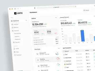 Marketing Admin Sales Dashboard adminpanel analytics businessintelligence dashboarddesign datadriven datavisualization marketingdashboard productivitytools reporting salesdashboard uidesign uiux userinterface webapp
