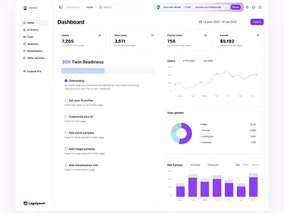 Creator Dashboard ✨ dashboard design ui ui design ux ux design