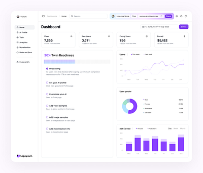 Creator Dashboard ✨ dashboard design ui ui design ux ux design