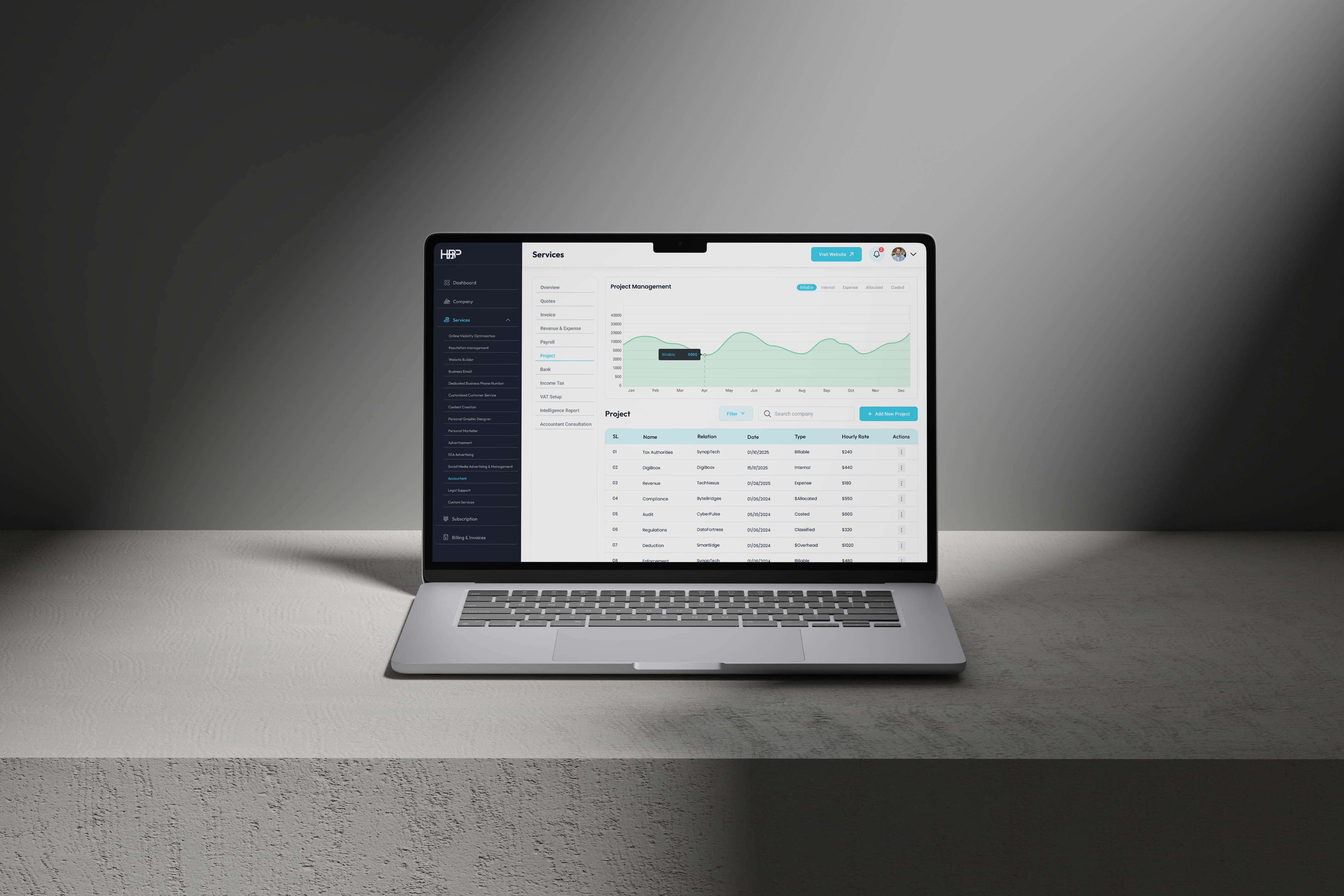 “Smart Service & Project Management Dashboard analyticsdashboard businesssolutions businesstools dashboarddesign dribbbleshot invoicingsystem minimaldesign moderndesign projectmanagement saasdesign servicedashboard userdashboard webappdesign webdashboard workflowmanagement
