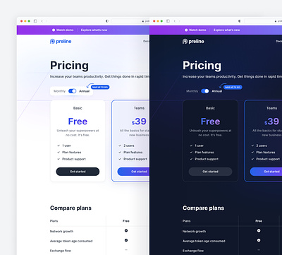 Pricing Plans - Preline UI alert billing button design system figma nav plans preline preline ui pricing pricing page pricing plan pricing table product design saas subscription switch table tabs user interface