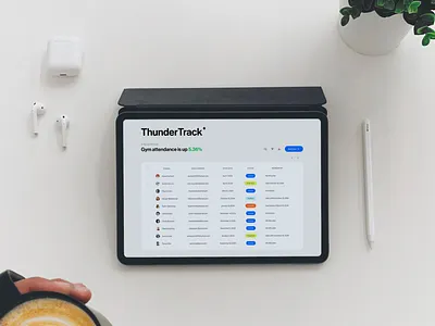 UX/UI design for ThunderTrack appdesign gym tracker ui uidesign ux uxdesign uxui uxuidesign webdesign