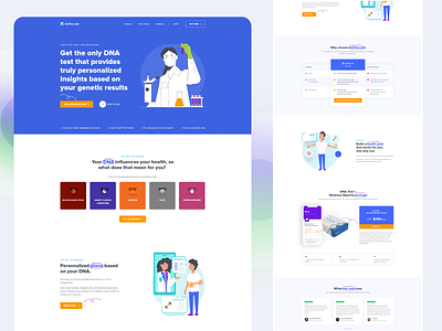 SelfDecode Website Homepage Redesign design diet dna dna test kit doctor fitness health homepgae landing page medical nutrition redesign technology ui user interface website