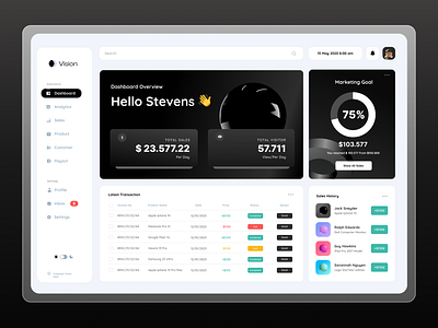 Analytics Dashboard UI Design adminpanel analyticsdashboard businessdashboard cleandesign darkmodeui dashboardui datavisualization dribbbledesign minimalui saasdesign salesdashboard uiuxinspiration uxuidesign webappdesign webdashboard