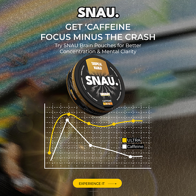 Snau Caffeine Pouches ads caffeine pouches commercial ads energy pouches illustrations logo meta ads nicotine pouches packaging and labeling promotion snus
