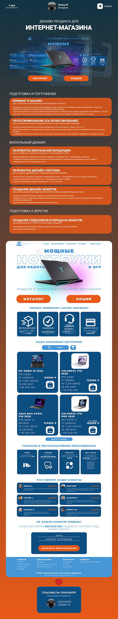 Landing page "LU" 3d graphic design ui пользовательский интерфейс