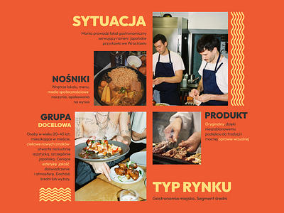 Report and branding analysis branding collage concept food graphic design japan logo polish report typography