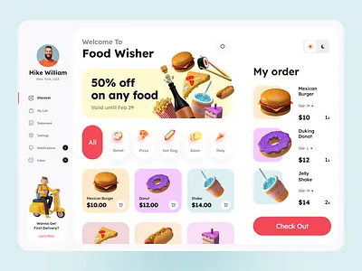 Restaurant Management Dashboard Design admin dashboard food food dashboard food delivery food order order food restaurant