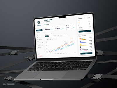 Cryptikay — Complete Trading Dashboard & Brand Identity app brandidentity cryptodesign dashboarddesign datavisualization design designsystem dribbble fintechdesign graphic design logo productdesign tradingapp ui uidesign uiux ux uxdesign uxui webappdesign