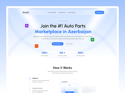 DriveX – Auto Parts E-commerce SaaS Website autoparts carparts cleanui dashboards ecommerce funnel fenne management marketplace product design saas saasdesign sales shopify shopify website software ui ux web app website