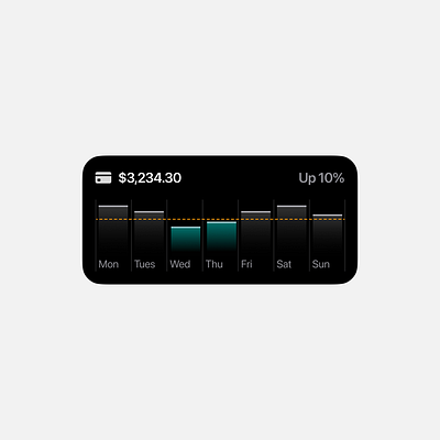 spend this week widget banking budget credit ios spend widget