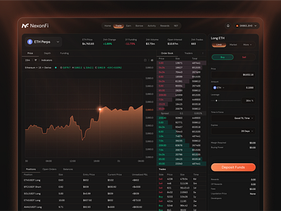 Crypto Trading Dashboard - Trade Page crypto defi crypto exchange crypto trading crypto trading dashboard crypto trading platform crypto ui defi defi app fintech dashboard trade page trading chart web design web3 dashboard