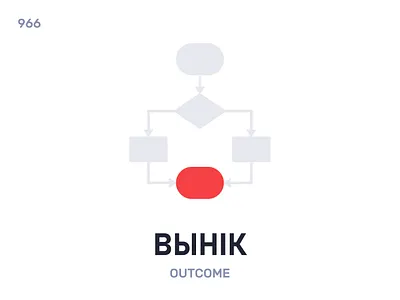 Вы́нік / Outcome belarus belarusian language daily flat icon illustration vector word