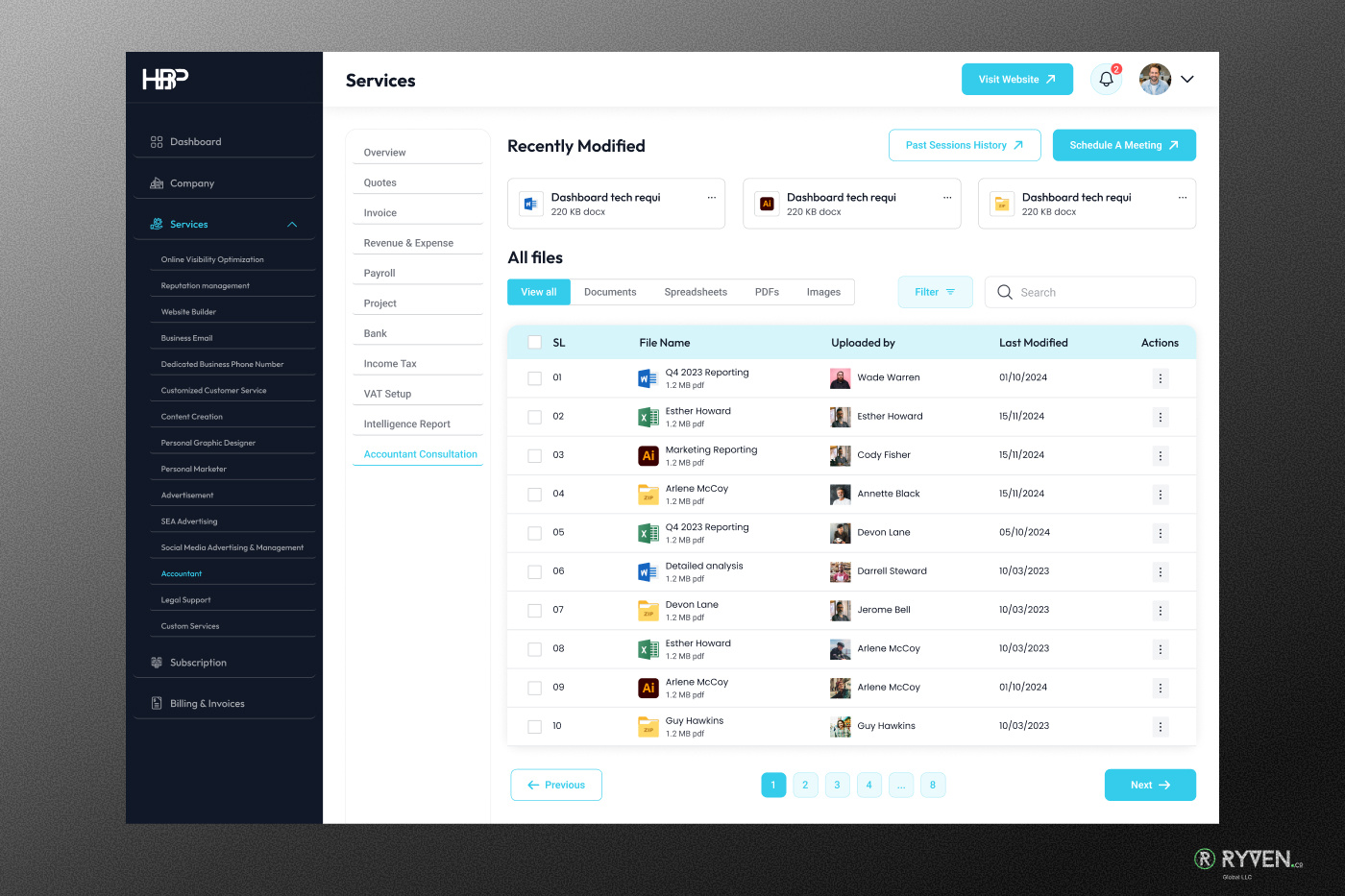 Payroll & Service Management Dashboard applicationdesign dashboarddesign designinspiration digitalsolutions enterprisesoftware financeapp minimaldesign payrollsystem productivityapp schedulingapp servicemanagement smartdashboard uidesign webappdesign workforcemanagement