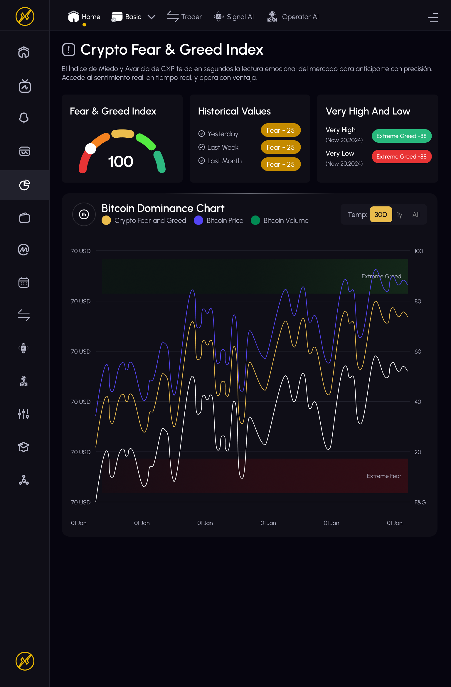 blockchain trading platform UI
