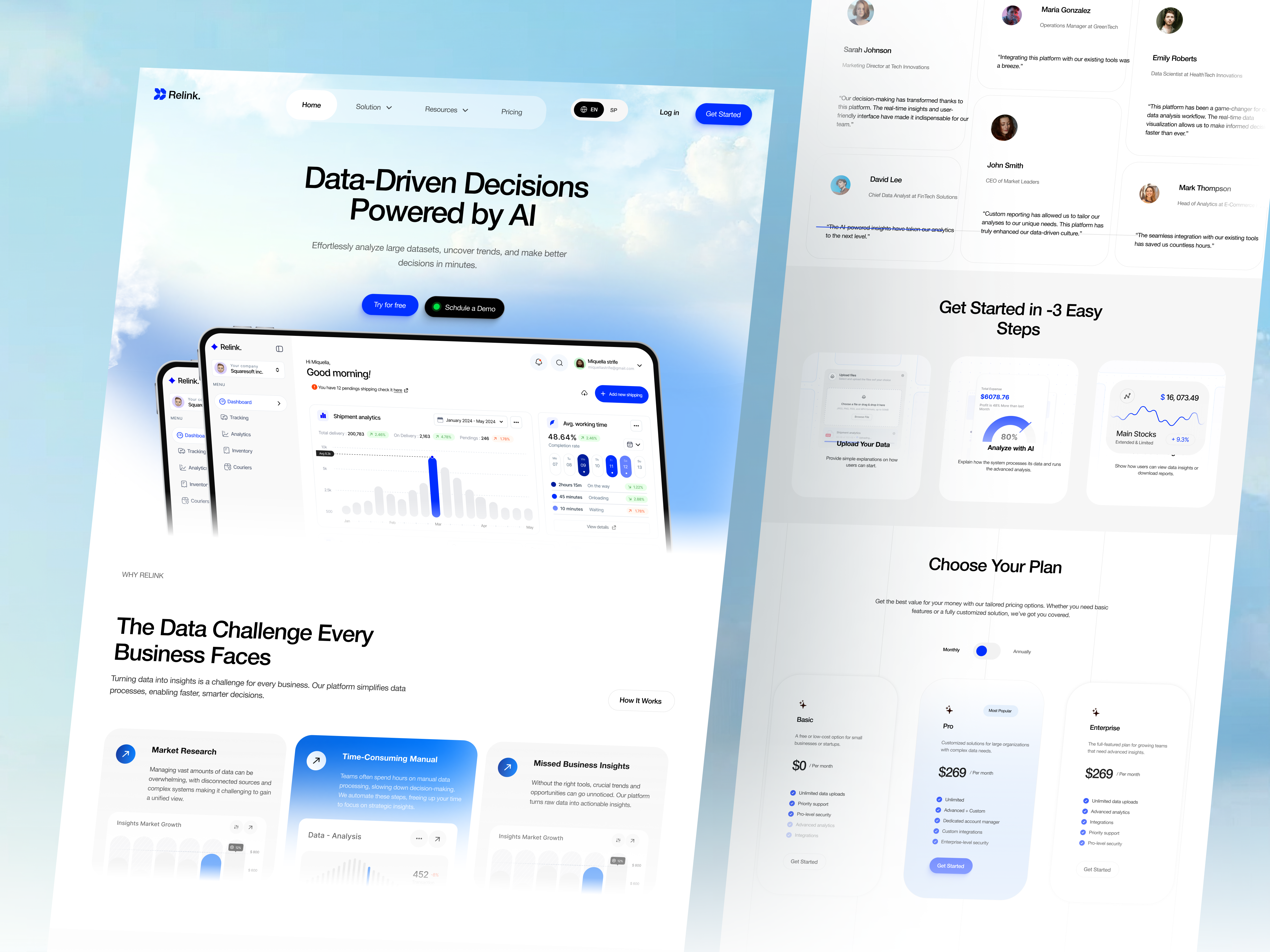 Relink - Analytics Saas website ai analytics analytics dashboard b2b dashboard data data anaytics data driven data visualization ecommerce landing page modern product design saas saas analytics ui design uiux web design website website design