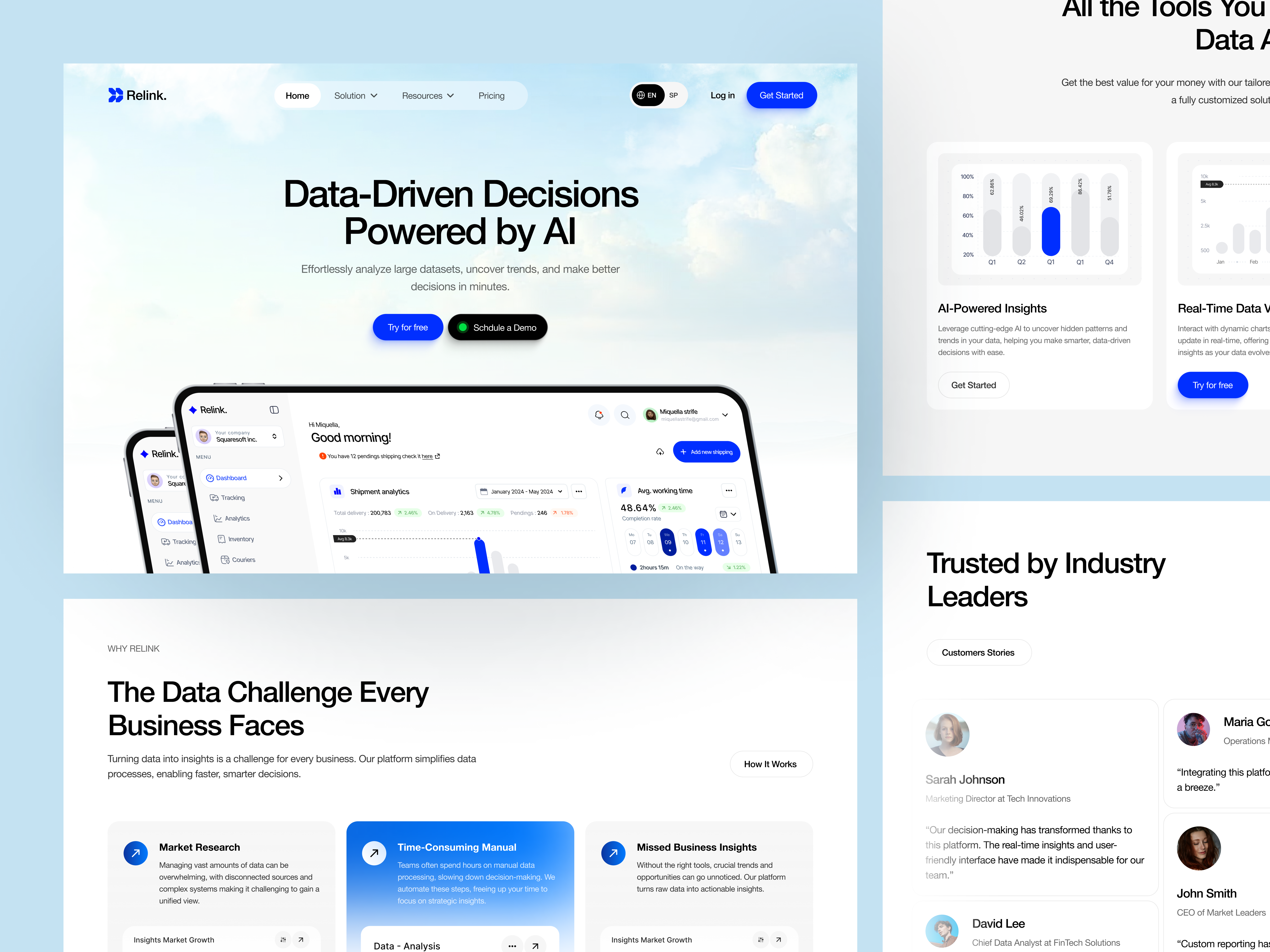 Example of Web Design