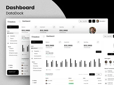 Dashboard- Modern UI dashboard dashboardapp dashboarddesign dashboardui data datadashbaord ecommerecedashboard figma figmadesign figmaui landing page ui uxui webdesign websitedesign webui