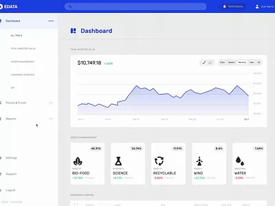 UI for Sustainable Investment Platform brand branding design graphic design identity motion graphics ui ux vector