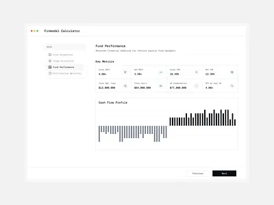 Fund Performance - Finmodel Calculator calculator dasboard figma finance models ui