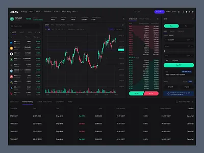 Crypto Exchange Dashboard chart crypto crypto dashboard cryptoapp cryptocurrency cryptoexchange darkmode dashboard exchange fintech investment modernui trading tradingplatform uiux web3