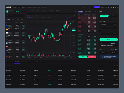 Crypto Exchange Dashboard chart crypto crypto dashboard cryptoapp cryptocurrency cryptoexchange darkmode dashboard exchange fintech investment modernui trading tradingplatform uiux web3