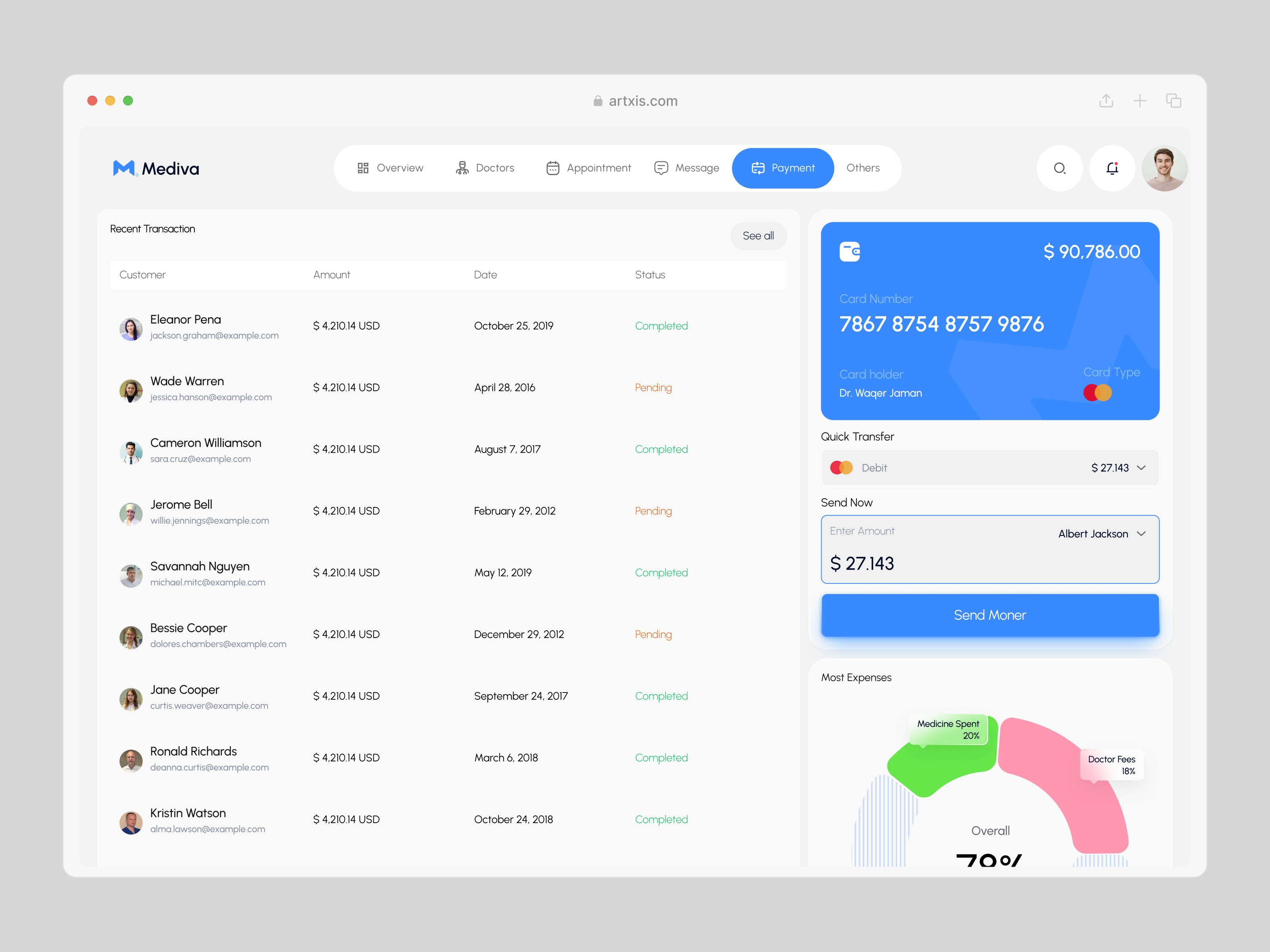 Example of Mediva - Medical Transaction Page