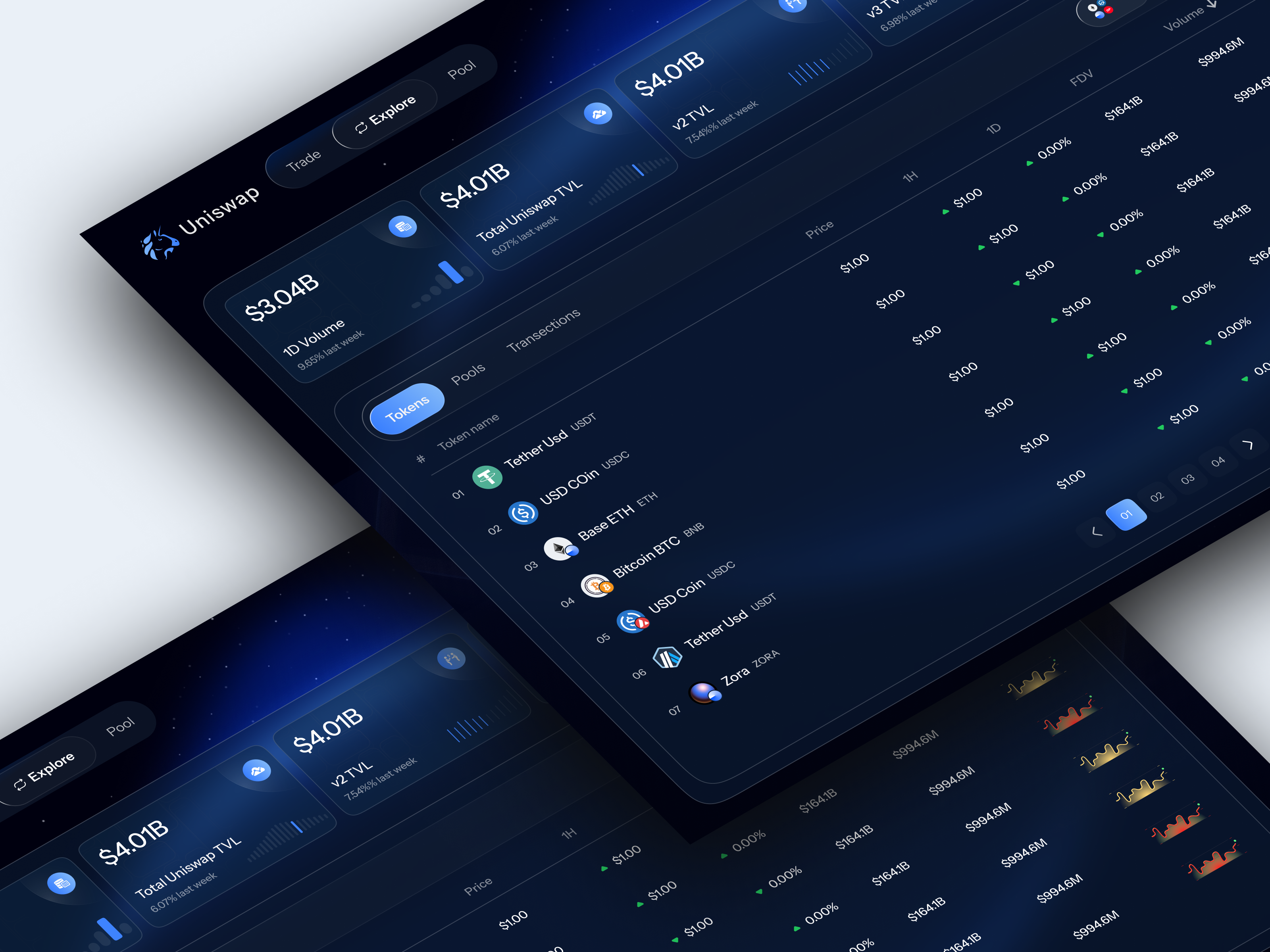 Example of Pools Dashboard Design   Dashboard UI