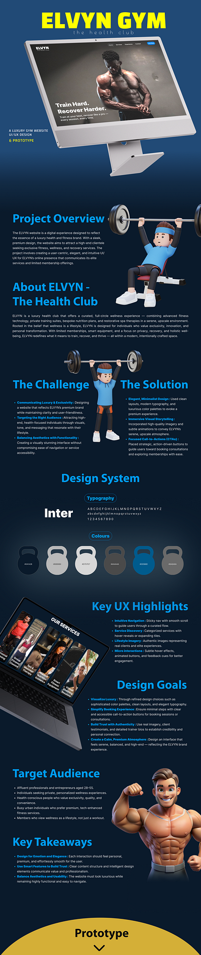 ELVYN GYM Website Luxury UI/UX Design brand identity branding fitness fitness app fitness ui ux fitness website gym gym website hero section luxury luxury design luxury website modern design nutrition premium design workout workout app yoga
