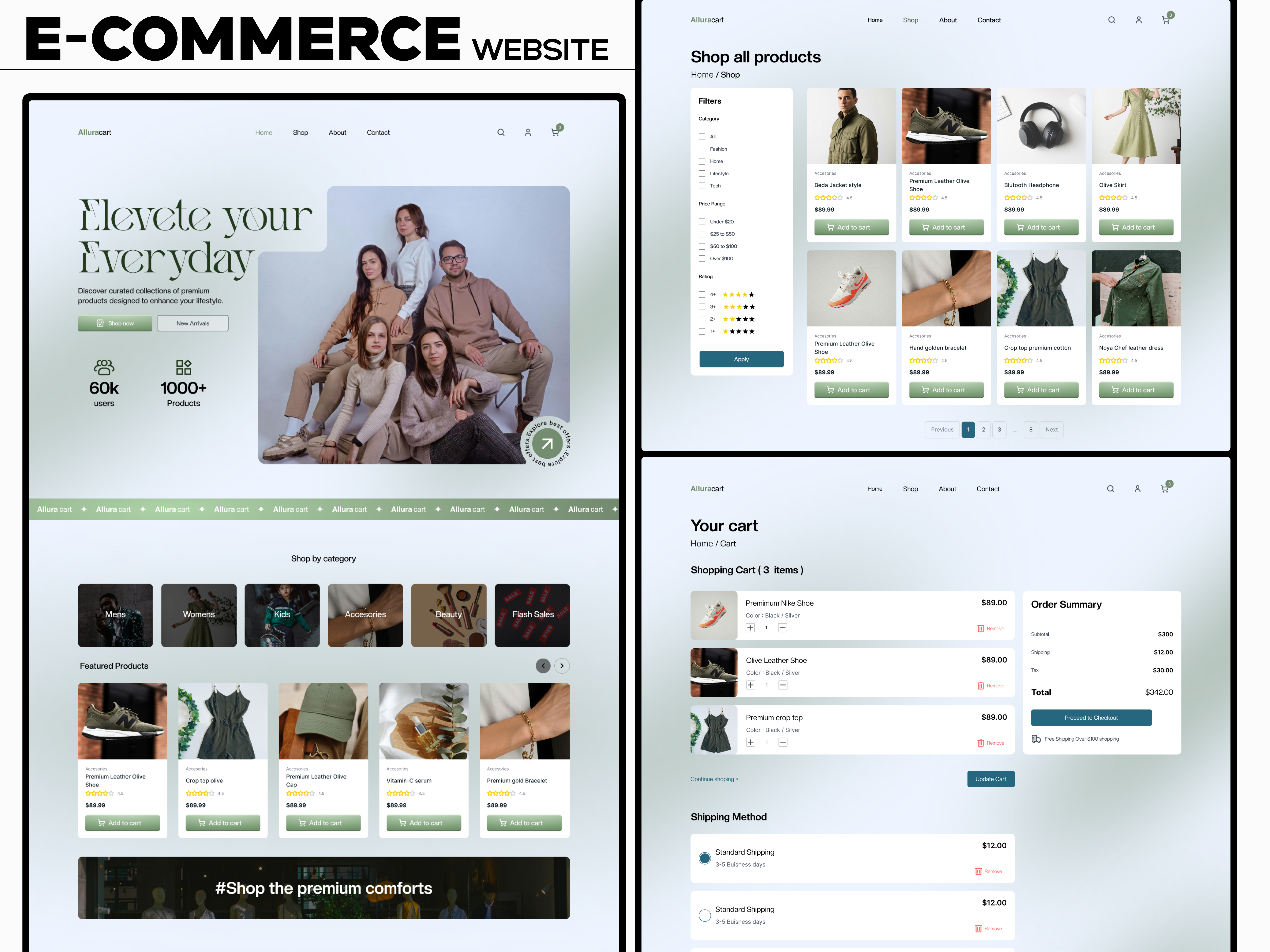 Allura Cart E- Commerce Website UI best branding design e commerce e commerce website figma graphic design illustrator logo popular trending ui ux vector website design