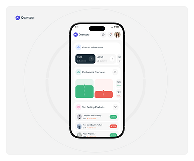 Store Inventory Dashboard - Mobile app app design ecommerce inventory inventory app inventory dashboard mobile app mobile app design online store product app sale storage store app store management ui ux