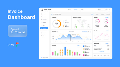 Task Management Dashboard branding dashboard design graphic design landing page ui uiux ux