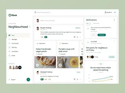 Obok - discover your neighbourhood dashboard social media