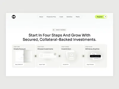 How It Works - Section clean ux flow finance landing page fintech ui ux how it works how it works section investment flow investment platform onboarding flow onboarding process process flow saas section design step by step step by step process user onboarding flow web design