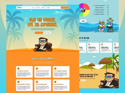 Meme Coin Website meme coin