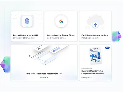 Bento grid UI Visuals for Moveo.AI ai bento bento card bento grid card ui cloud grid landing page moveo ai saas security trust ui web web design