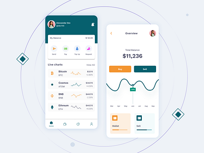 Crypto Wallet & Trading App UI Design mobile app ui ui design