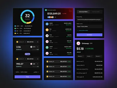 Crypto Components Bento Grid bento chart coin component crypto defi dex grid investment list loss profit swap trade ui wallet web3